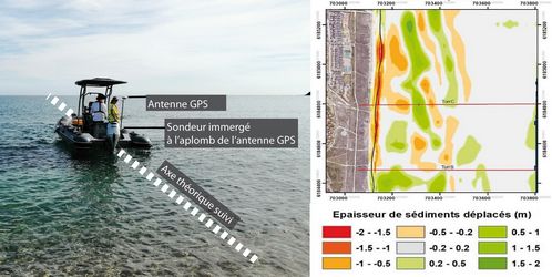 levés_et_résultats