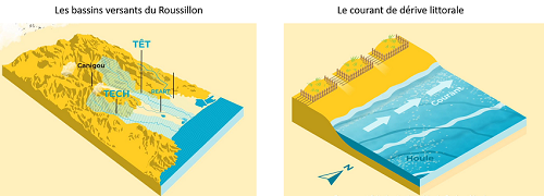 BV_et_derive_littorale