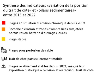 légende_carte_fonctionnement_2013-2022